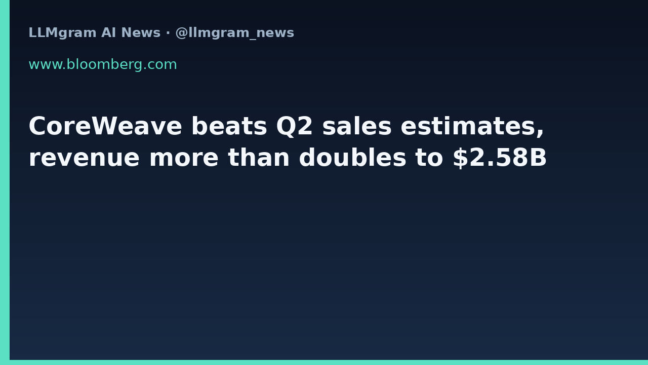 CoreWeave beats Q2 sales estimates, revenue more than doubles to $2.58B