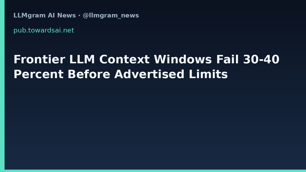 Frontier LLM Context Windows Fail 30-40 Percent Before Advertised Limits