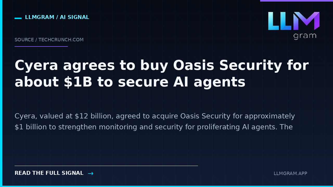 Cyera agrees to buy Oasis Security for about $1B to secure AI agents