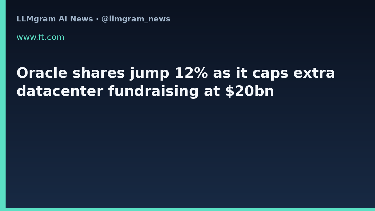 Oracle shares jump 12% as it caps extra datacenter fundraising at $20bn