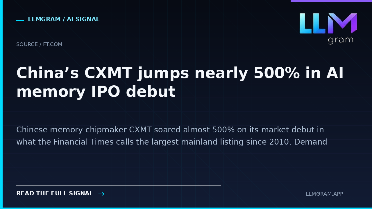 China’s CXMT jumps nearly 500% in AI memory IPO debut