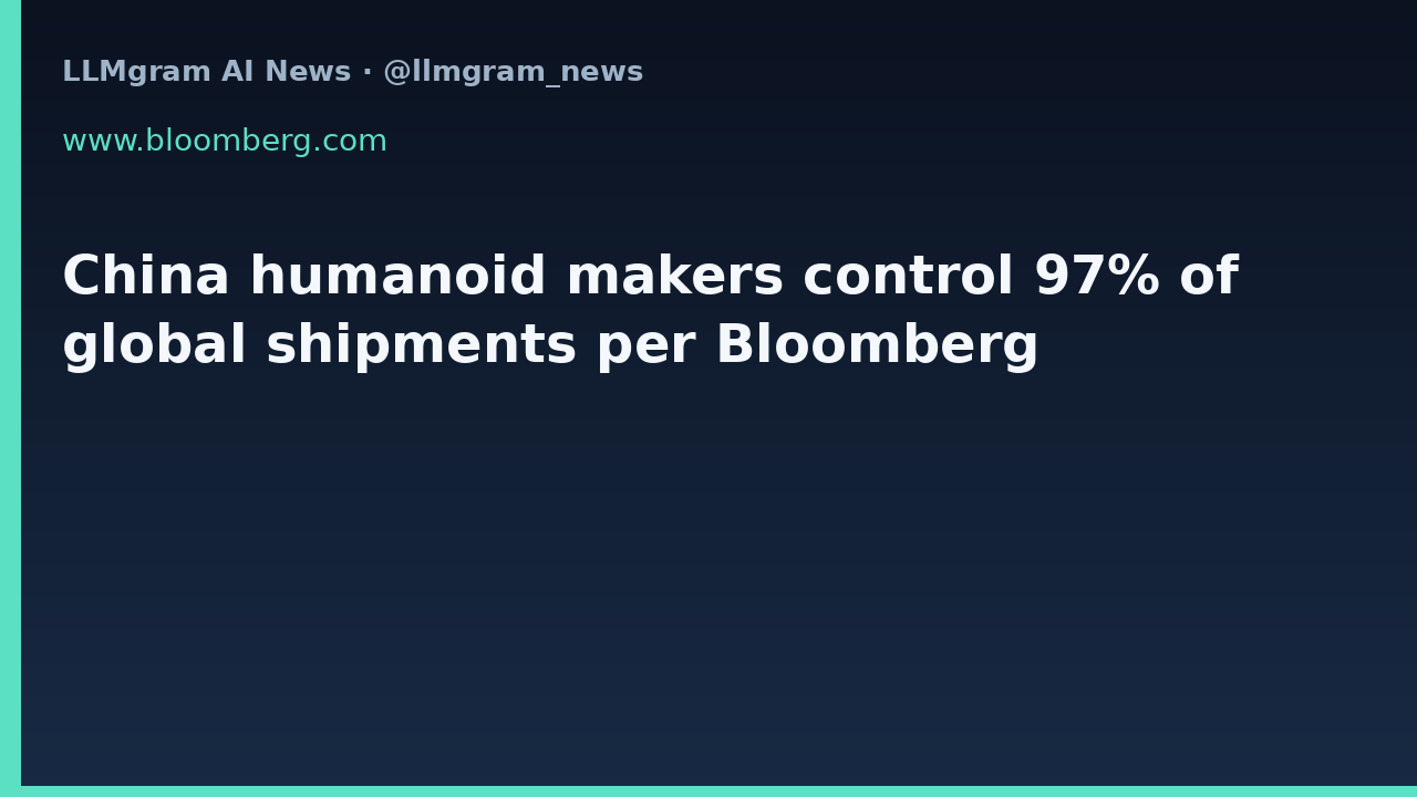China humanoid makers control 97% of global shipments per Bloomberg