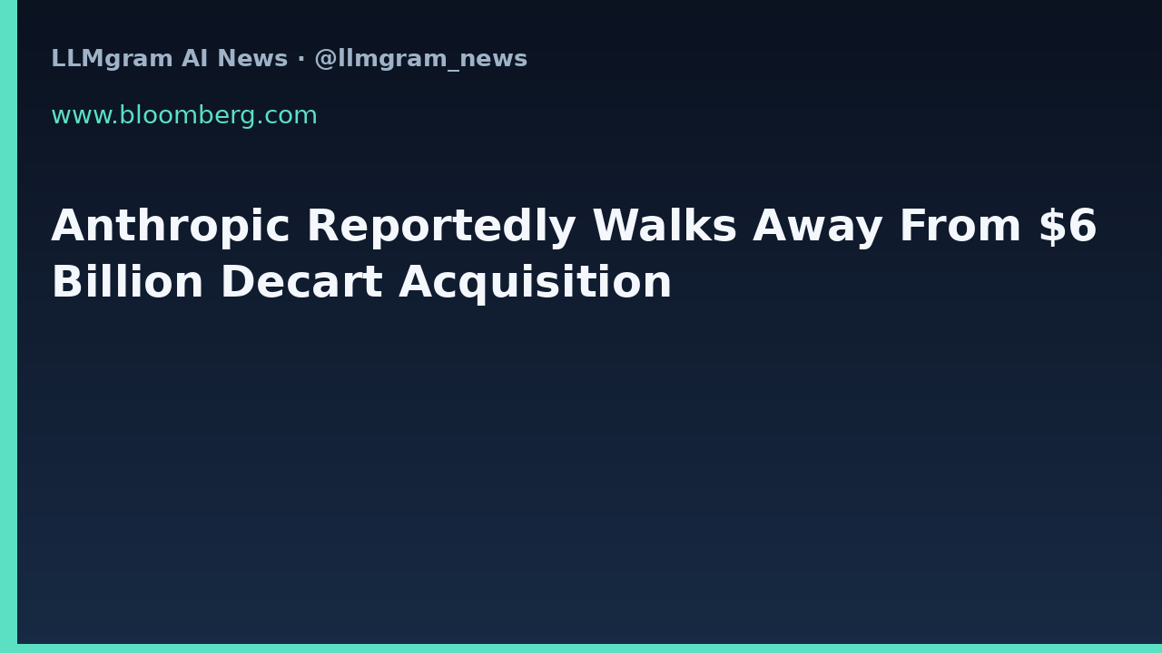 Anthropic Reportedly Walks Away From $6 Billion Decart Acquisition