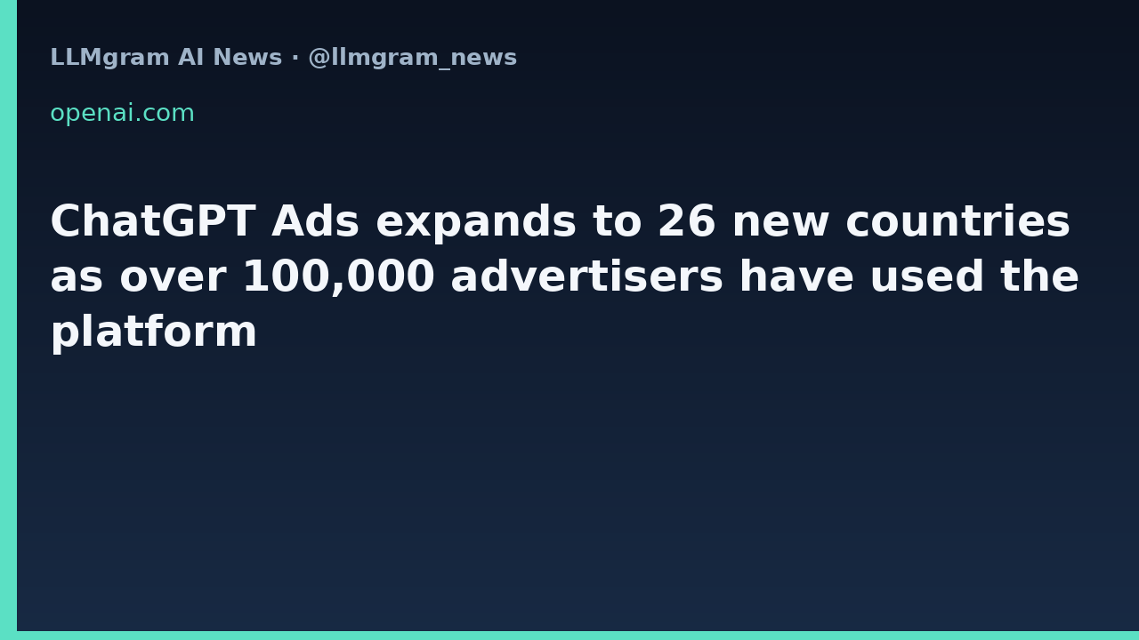 ChatGPT Ads expands to 26 new countries as over 100,000 advertisers have used the platform