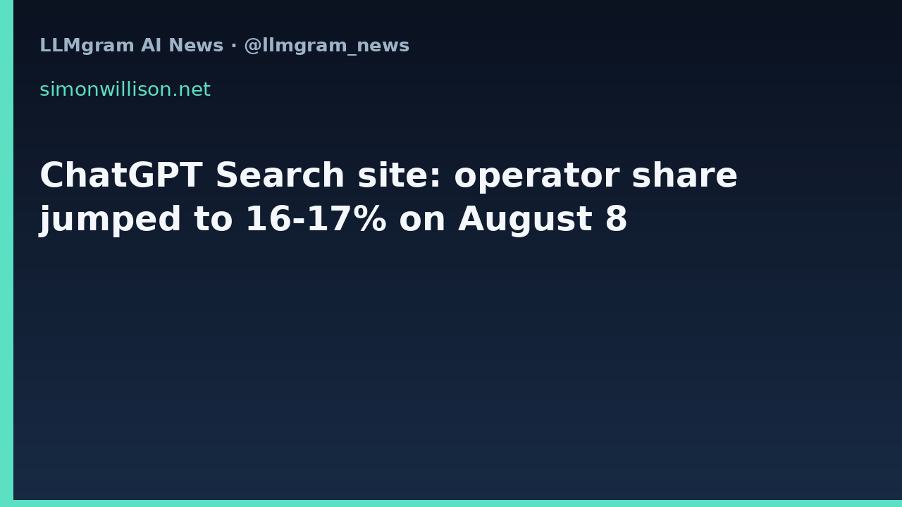 ChatGPT Search site: operator share jumped to 16-17% on August 8