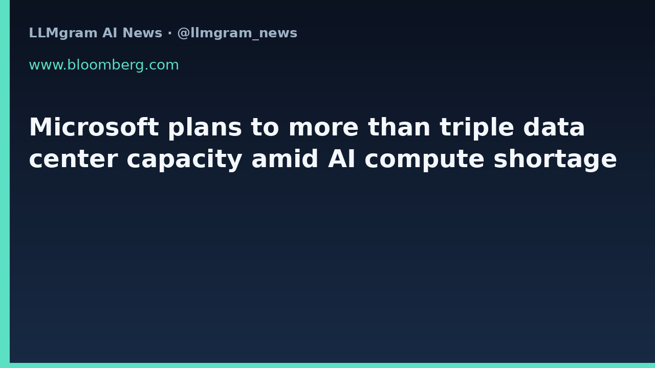 Microsoft plans to more than triple data center capacity amid AI compute shortage