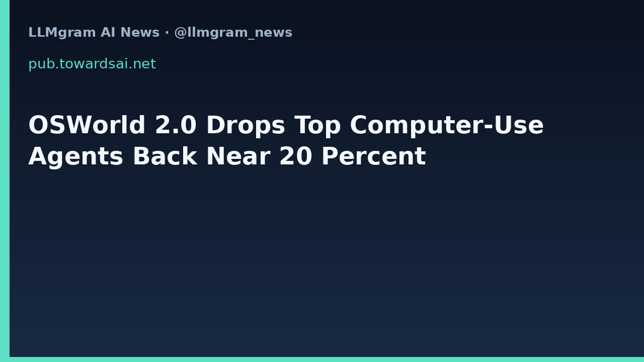 OSWorld 2.0 Drops Top Computer-Use Agents Back Near 20 Percent