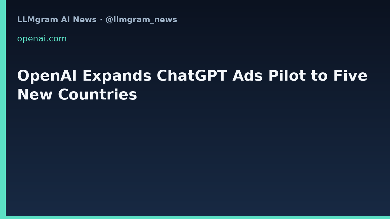 OpenAI Expands ChatGPT Ads Pilot to Five New Countries
