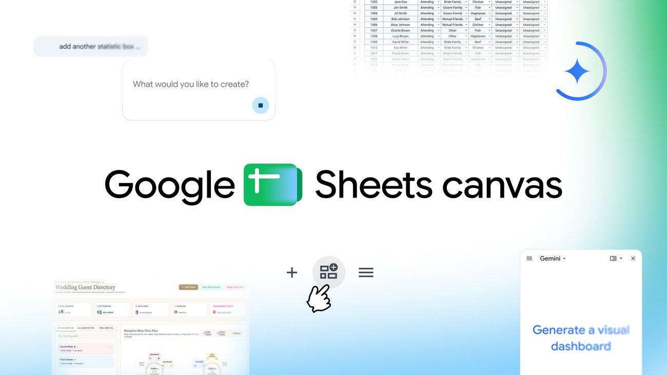 Google Sheets introduces Sheets canvas for AI-generated interactive dashboards