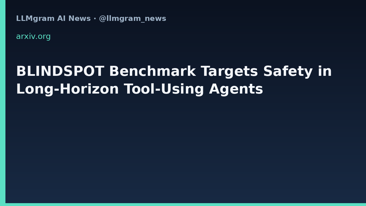 BLINDSPOT Benchmark Targets Safety in Long-Horizon Tool-Using Agents