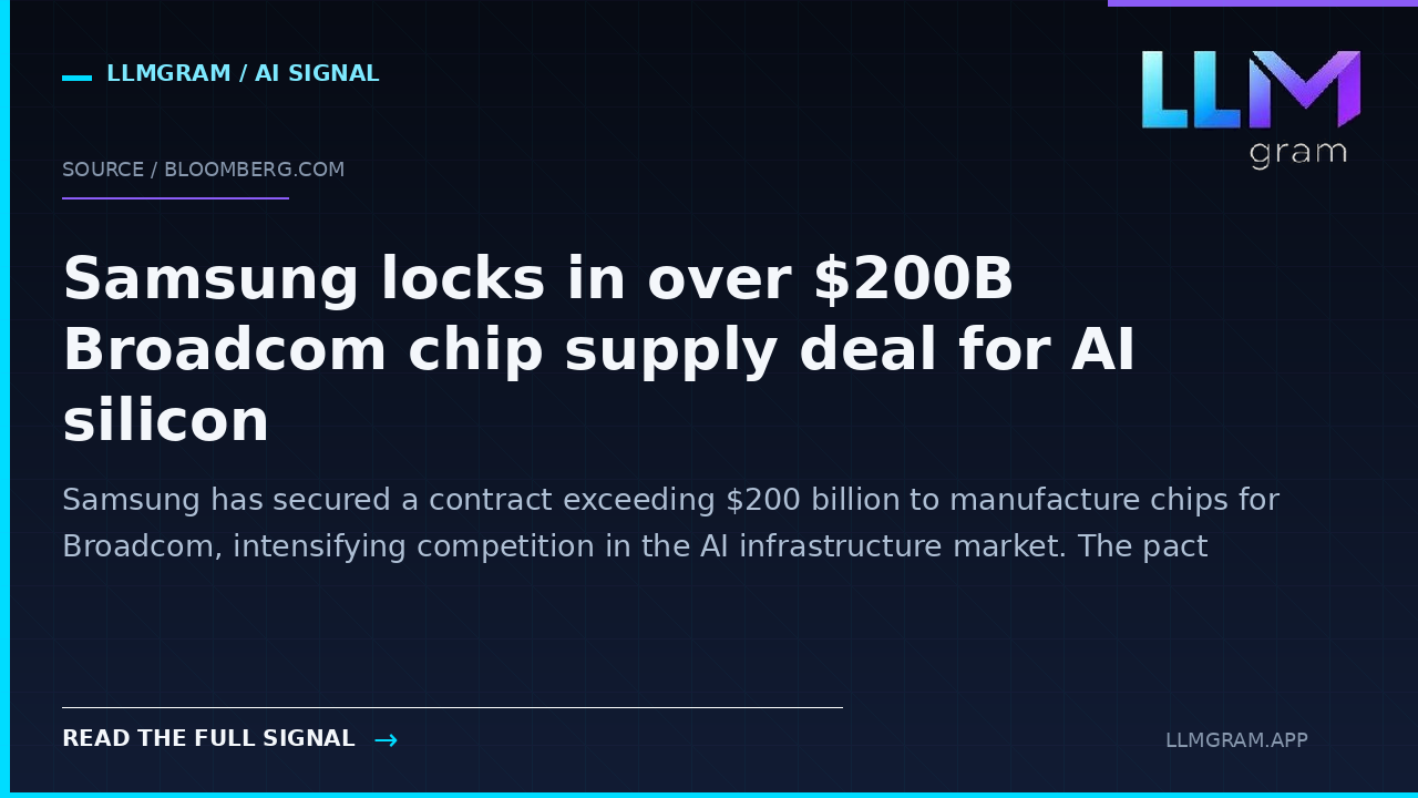 Samsung locks in over $200B Broadcom chip supply deal for AI silicon