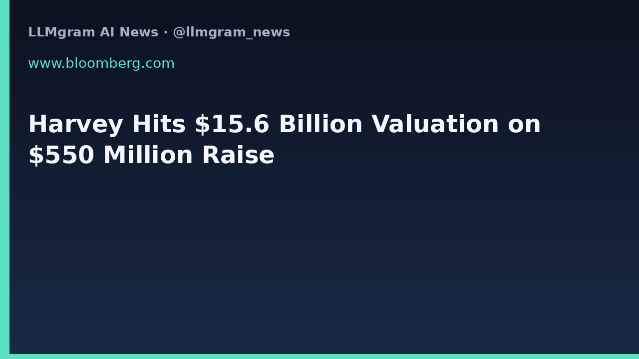 Harvey Hits $15.6 Billion Valuation on $550 Million Raise