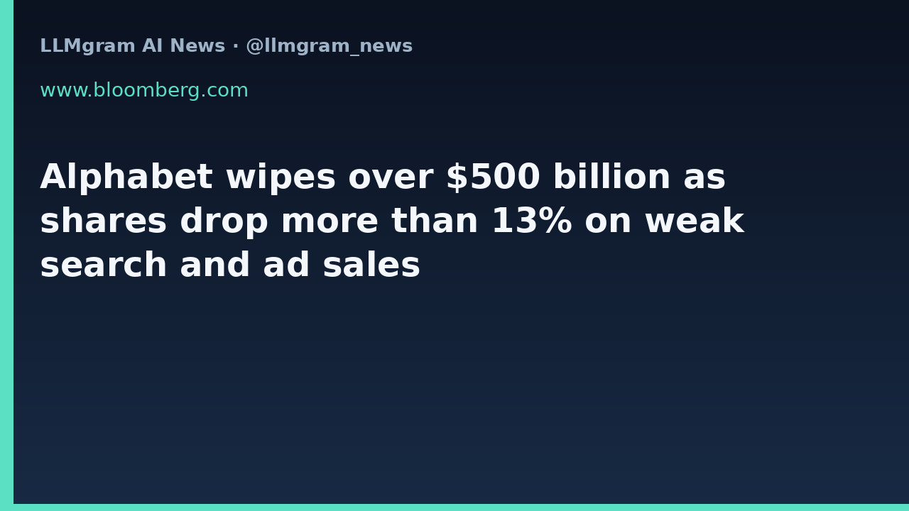 Alphabet wipes over $500 billion as shares drop more than 13% on weak search and ad sales