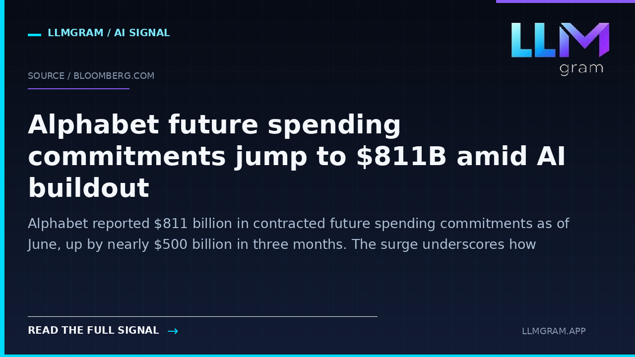 Alphabet future spending commitments jump to $811B amid AI buildout