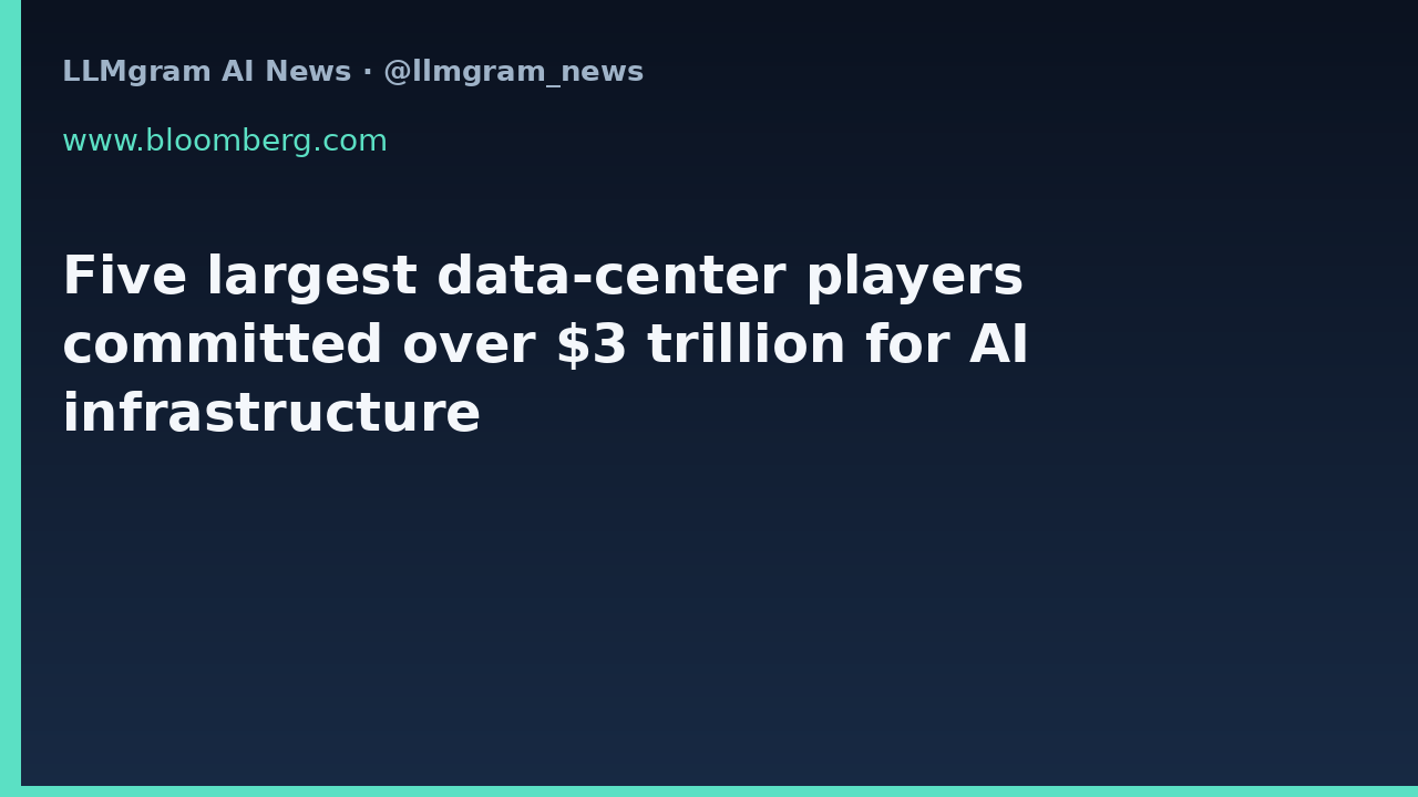 Five largest data-center players committed over $3 trillion for AI infrastructure