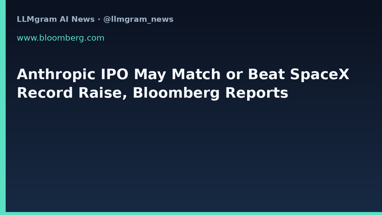 Anthropic IPO May Match or Beat SpaceX Record Raise, Bloomberg Reports